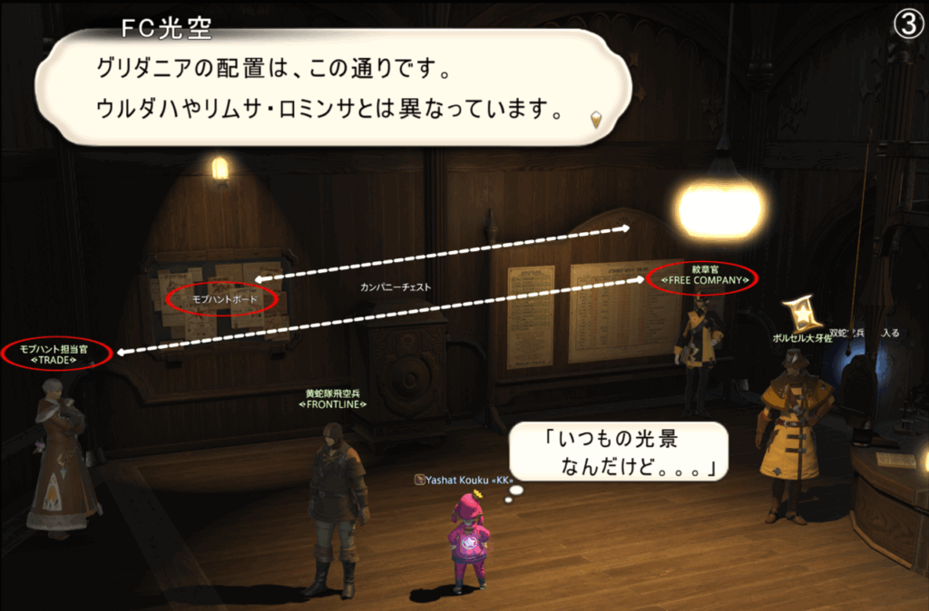 グリダニアの配置は、この通りです。 ウルダハやリムサ・ロミンサとは異なっています。 「いつもの光景 なんだけど。。。」