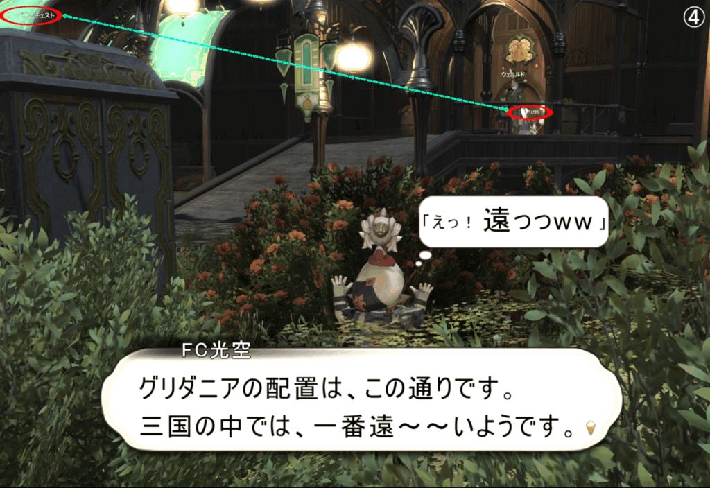 グリダニアの配置は、この通りです。 三国の中では、一番遠~~いようです。 「えっ!遠っっww」