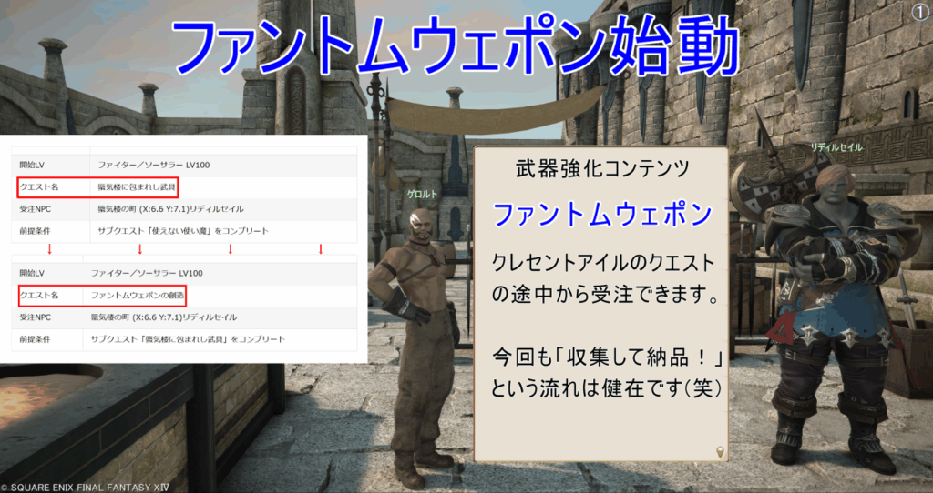 ファントムウェポン始動 武器強化コンテンツ ファントムウェポン クレセントアイルのクエスト の途中から受注できます。 今回も「収集して納品!」 という流れは健在です(笑)