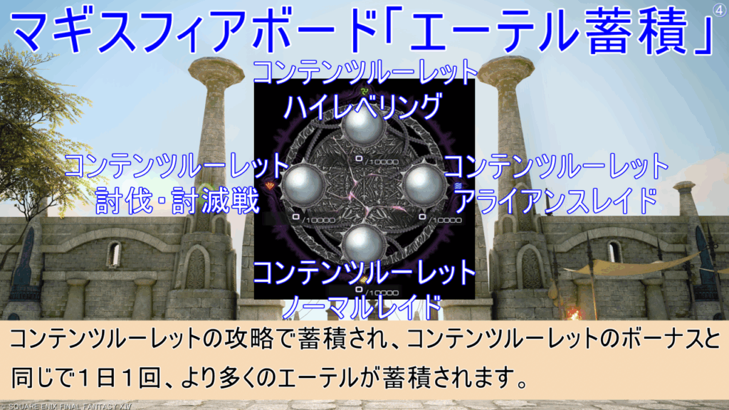 クレセントアイル ファントムウェポン ２段階目.ver２ マギスフィアボードｘコンテンツルーレット
