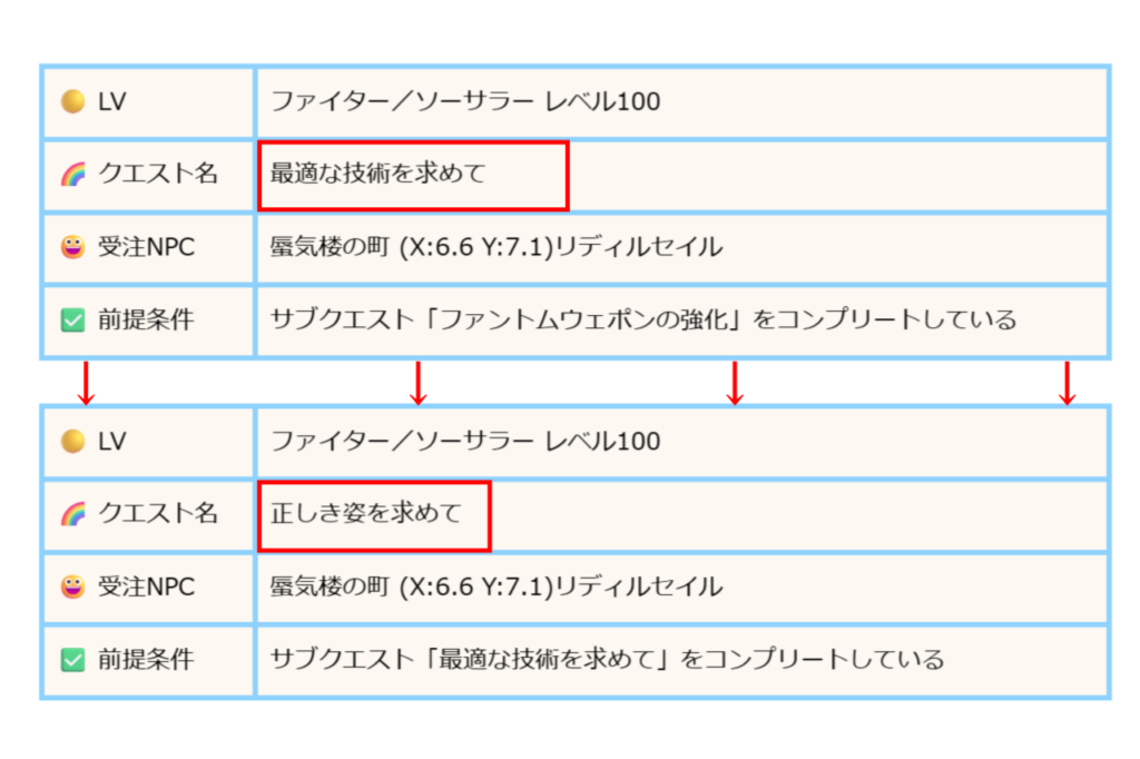 ファントムウエポンー正しき姿を求めて